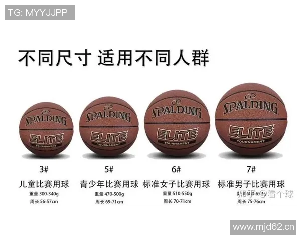 篮球装备选购指南:如何选择适合自己的篮球和配件推荐 篮球装备选购指南:如何选择适合自己的篮球和配件推荐