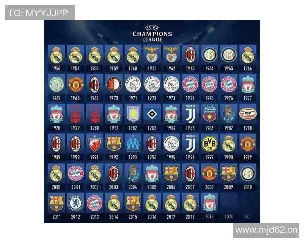 皇马历届欧冠战绩汇总与夺冠次数统计 皇马历届欧冠战绩汇总与夺冠次数统计