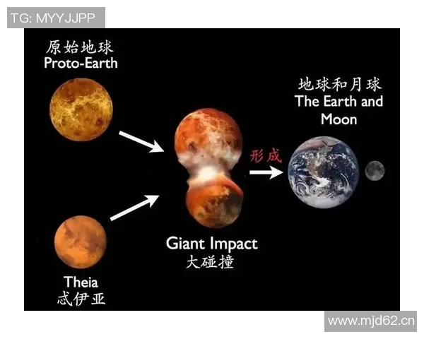 以太阳为核心探索宇宙的奇妙旅程:从太阳的构造到其对地球生命的影响 以太阳为核心探索宇宙的奇妙旅程:从太阳的构造到其对地球生命的影响