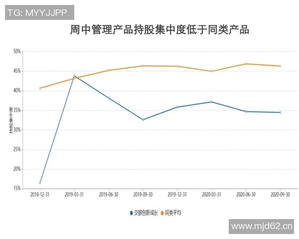 聚焦A股市场动态 深入解析未来投资机会与风险因素